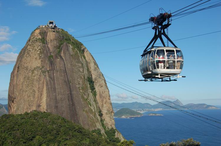 Le teleférico de turís